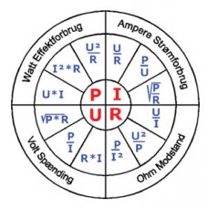 Ohm. Hvem er det ?